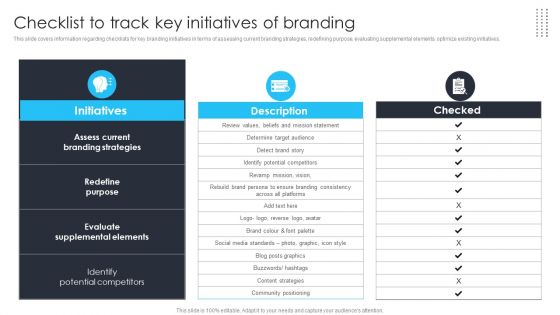 Building Brand Leadership Strategy To Dominate The Market Checklist To Track Key Initiatives Of Branding Background PDF