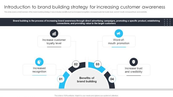 Building Brand Leadership Strategy To Dominate The Market Introduction To Brand Building Strategy For Increasing Topics PDF