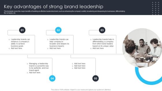 Building Brand Leadership Strategy To Dominate The Market Key Advantages Of Strong Brand Leadership Demonstration PDF