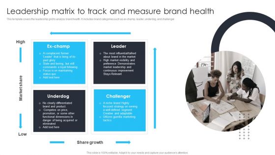Building Brand Leadership Strategy To Dominate The Market Leadership Matrix To Track And Measure Brand Health Demonstration PDF