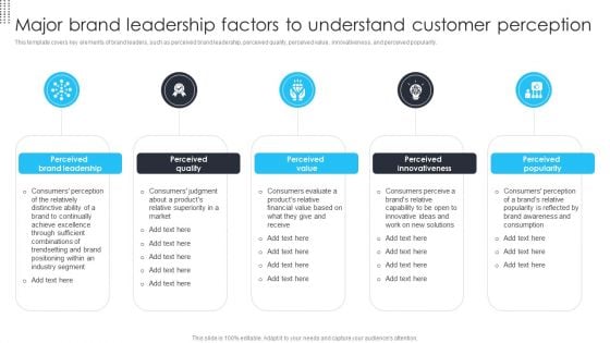 Building Brand Leadership Strategy To Dominate The Market Major Brand Leadership Factors To Understand Customer Perception Template PDF