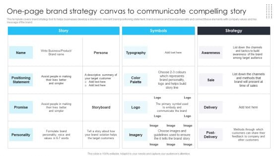 Building Brand Leadership Strategy To Dominate The Market One Page Brand Strategy Canvas To Communicate Compelling Story Demonstration PDF