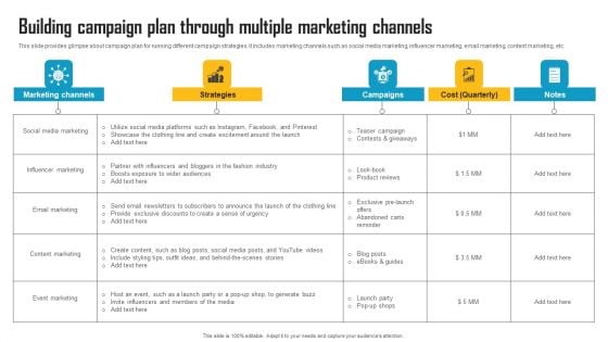 Building Campaign Plan Through Multiple Marketing Channels Sample PDF