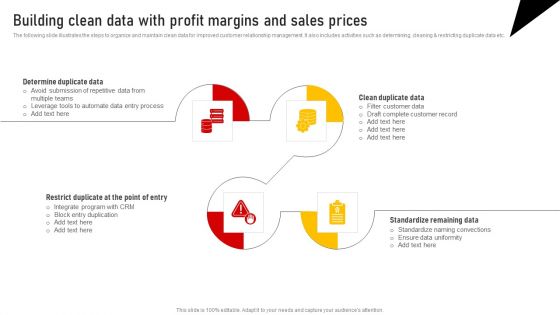 Building Clean Data With Profit Margins And Sales Prices Mockup PDF