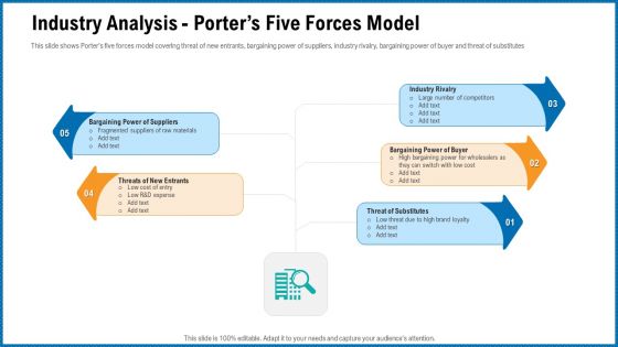 Building Corporate Monopoly Industry Analysis Porters Five Forces Model Infographics PDF