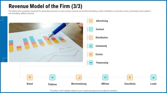 Building Corporate Monopoly Revenue Model Of The Firm Content Graphics PDF