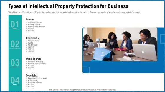 Building Corporate Monopoly Types Of Intellectual Property Protection For Business Structure PDF