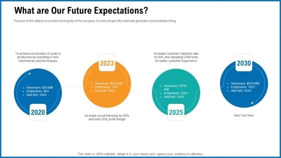 Building Corporate Monopoly What Are Our Future Expectations Designs PDF Building Corporate Monopoly What Are Our Future Expectations Designs PDF