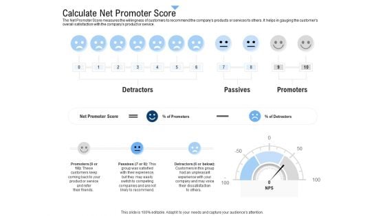 Building Customer Experience Strategy For Business Calculate Net Promoter Score Professional PDF