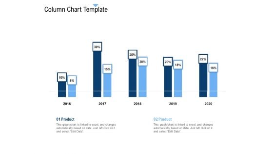 Building Customer Experience Strategy For Business Column Chart Template Portrait PDF