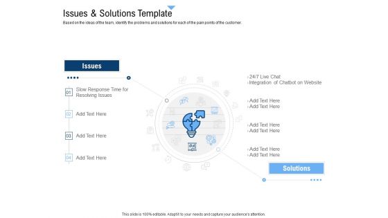 Building Customer Experience Strategy For Business Issues And Solutions Template Mockup PDF