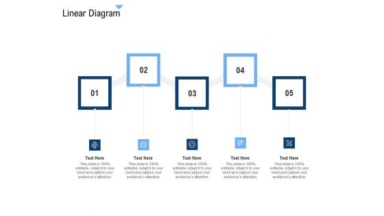 Building Customer Experience Strategy For Business Linear Diagram Guidelines PDF