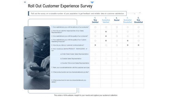 Building Customer Experience Strategy For Business Ppt PowerPoint Presentation Complete Deck With Slides
