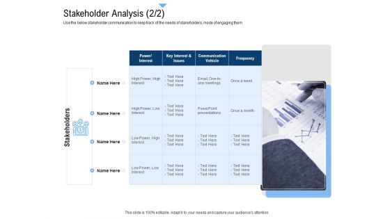 Building Customer Experience Strategy For Business Stakeholder Analysis Interest Inspiration PDF