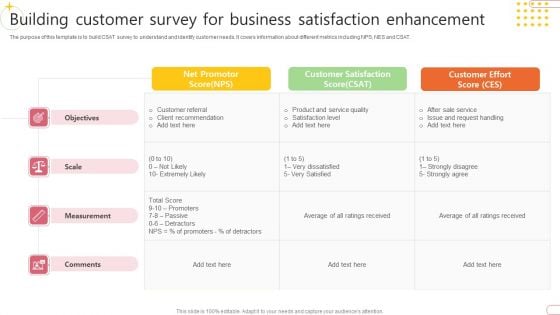 Building Customer Survey For Business Satisfaction Enhancement Topics PDF