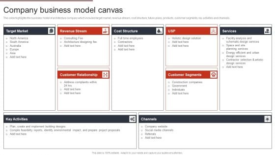 Building Design Firm Details Company Business Model Canvas Ppt Ideas Slides PDF