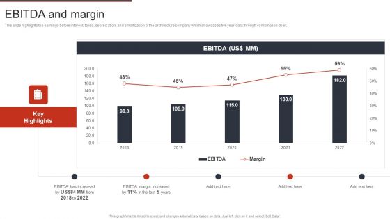 Building Design Firm Details Ebitda And Margin Ppt Professional Shapes PDF