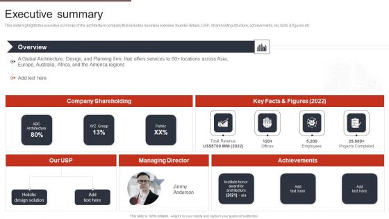 Building Design Firm Details Executive Summary Ppt File Objects PDF