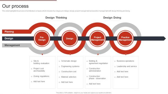 Building Design Firm Details Our Process Ppt Infographic Template Inspiration PDF