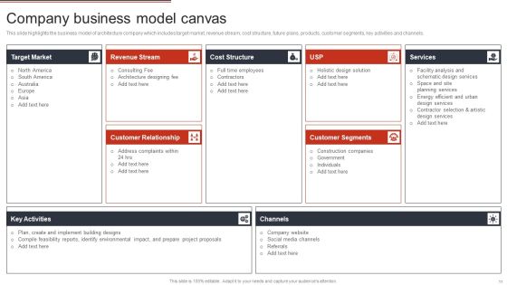 Building Design Firm Details Ppt PowerPoint Presentation Complete Deck With Slides Slide11