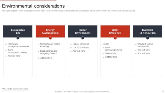 Building Design Firm Details Ppt PowerPoint Presentation Complete Deck With Slides Slide17