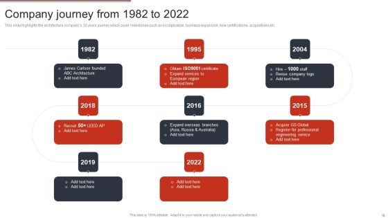 Building Design Firm Details Ppt PowerPoint Presentation Complete Deck With Slides Slide18