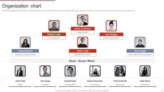 Building Design Firm Details Ppt PowerPoint Presentation Complete Deck With Slides Slide19