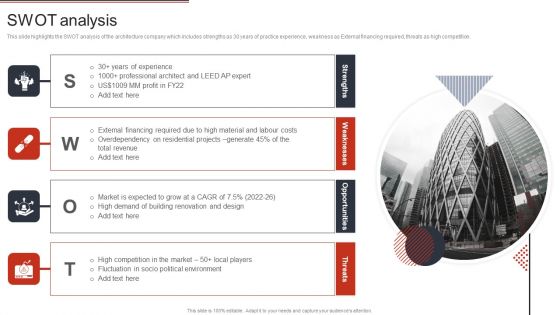 Building Design Firm Details SWOT Analysis Ppt Infographics Layout PDF