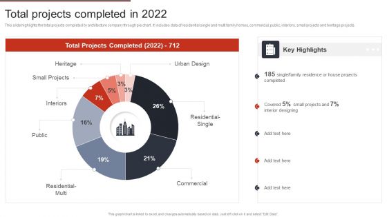 Building Design Firm Details Total Projects Completed In 2022 Ppt Infographic Template Graphics Pictures PDF