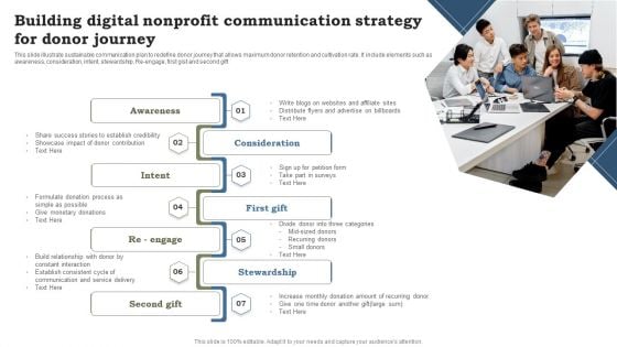 Building Digital Nonprofit Communication Strategy For Donor Journey Designs PDF