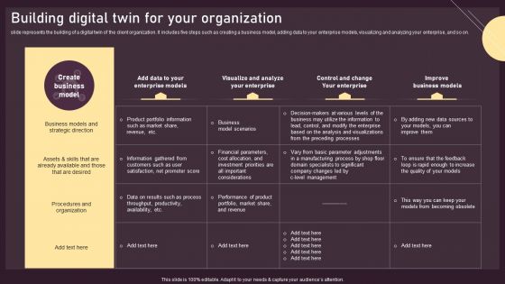 Building Digital Twin For Your Organization Ppt PowerPoint Presentation File Show PDF