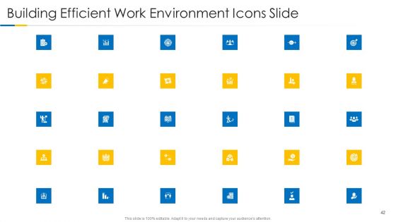 Building Efficient Work Environment Ppt PowerPoint Presentation Complete Deck With Slides