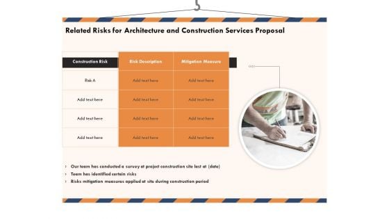 Building Engineering Services Proposal Related Risks For Architecture And Construction Services Proposal Rules PDF