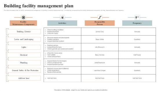 Building Facility Management Plan Formats PDF
