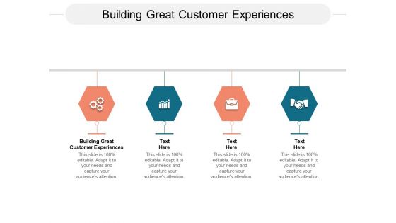 Building Great Customer Experiences Ppt PowerPoint Presentation Ideas Deck Cpb