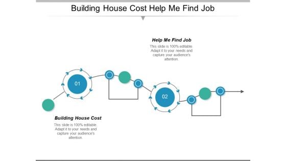 Building House Cost Help Me Find Job Ppt PowerPoint Presentation Model Images