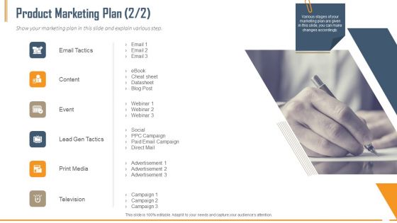 Building Innovation Capabilities And USP Detection Product Marketing Plan Content Ppt Ideas Icons PDF Building Innovation Capabilities And USP Detection Product Marketing Plan Content Ppt Ideas Icons PDF