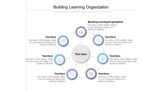 Building Learning Organization Ppt PowerPoint Presentation Visual Aids Ideas Cpb
