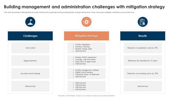 Building Management And Administration Challenges With Mitigation Strategy Formats PDF Building Management And Administration Challenges With Mitigation Strategy Formats PDF