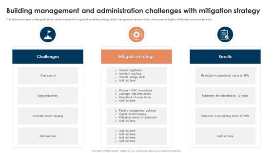 Building Management And Administration Challenges With Mitigation Strategy Formats PDF