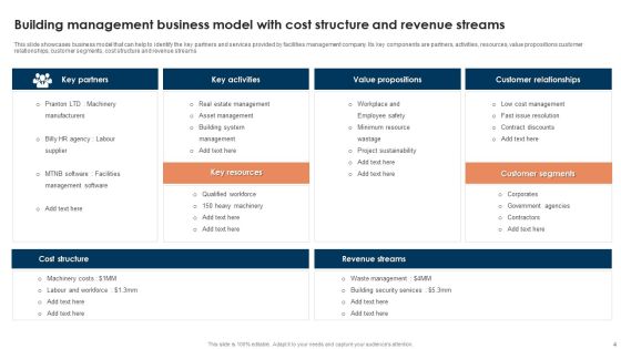Building Management Ppt PowerPoint Presentation Complete Deck With Slides Slide04