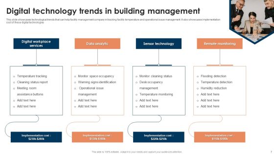 Building Management Ppt PowerPoint Presentation Complete Deck With Slides Slide07