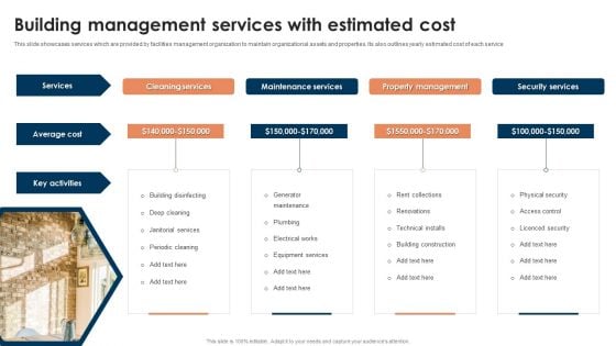 Building Management Services With Estimated Cost Ppt File Deck PDF