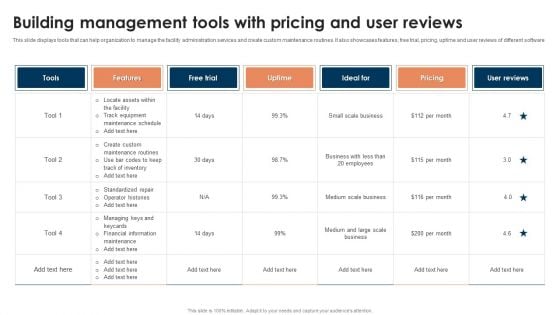 Building Management Tools With Pricing And User Reviews Ppt File Backgrounds PDF