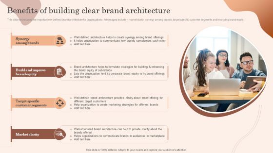 Building Market Brand Leadership Strategies Benefits Of Building Clear Brand Architecture Topics PDF