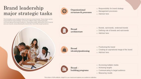 Building Market Brand Leadership Strategies Brand Leadership Major Strategic Tasks Download PDF Building Market Brand Leadership Strategies Brand Leadership Major Strategic Tasks Download PDF