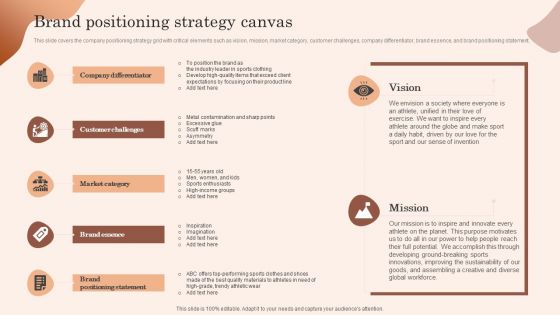 Building Market Brand Leadership Strategies Brand Positioning Strategy Canvas Guidelines PDF