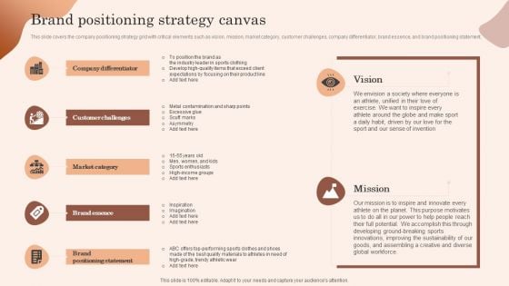 Building Market Brand Leadership Strategies Brand Positioning Strategy Canvas Guidelines PDF Building Market Brand Leadership Strategies Brand Positioning Strategy Canvas Guidelines PDF
