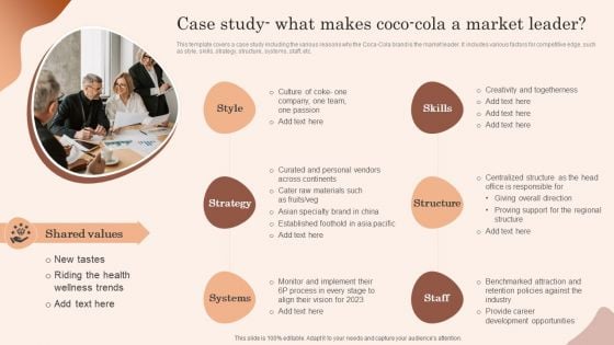 Building Market Brand Leadership Strategies Case Study What Makes Coco Cola A Market Leader Pictures PDF