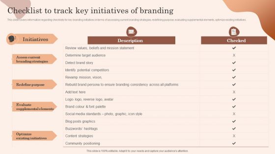 Building Market Brand Leadership Strategies Checklist To Track Key Initiatives Of Branding Topics PDF